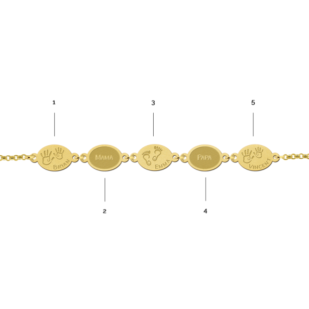 Geschenkidee - Goldenes Armband mit Namen und Füßchen