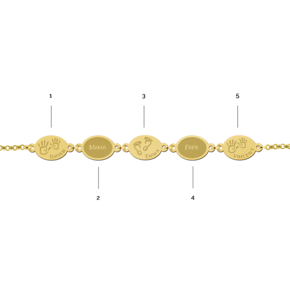 Goldenes Armband mit Namen und Füßchen